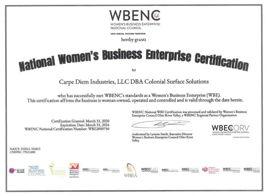 WOB Certificate