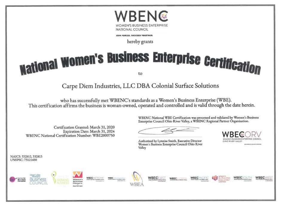 Woman Owned Business Certificate